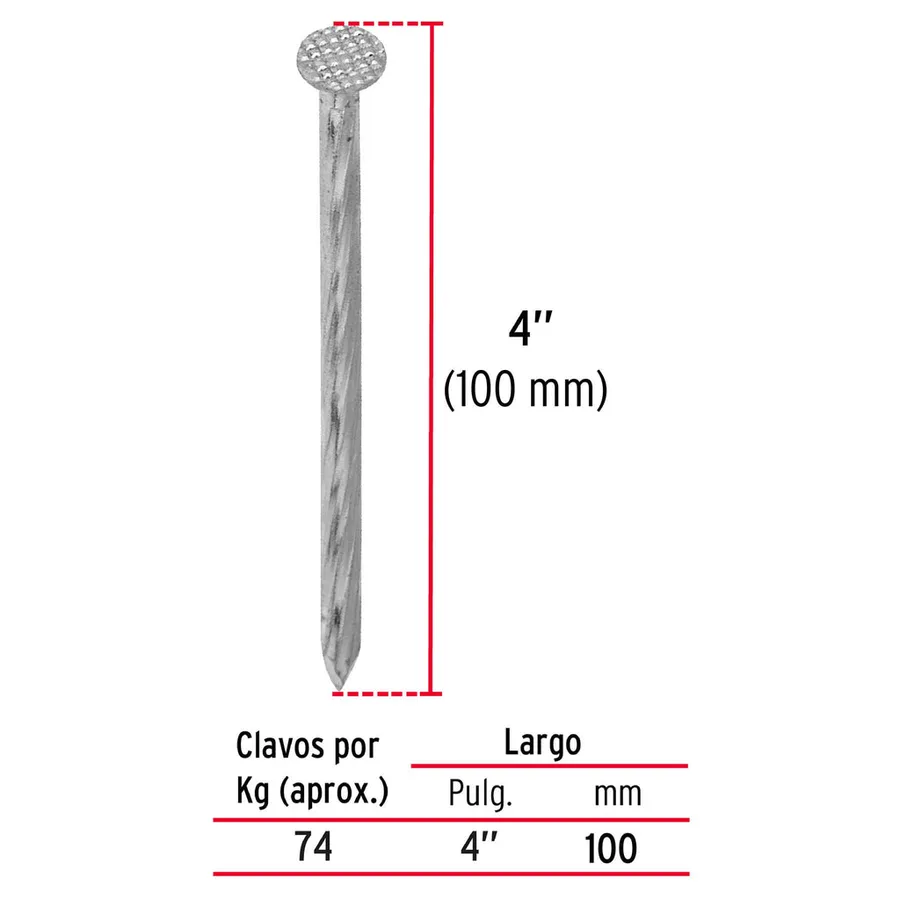 CLAVOS GALVANIZADOS PARA CONCRETO 4 X # 7 / 74 UNI UYUSTOOLS"