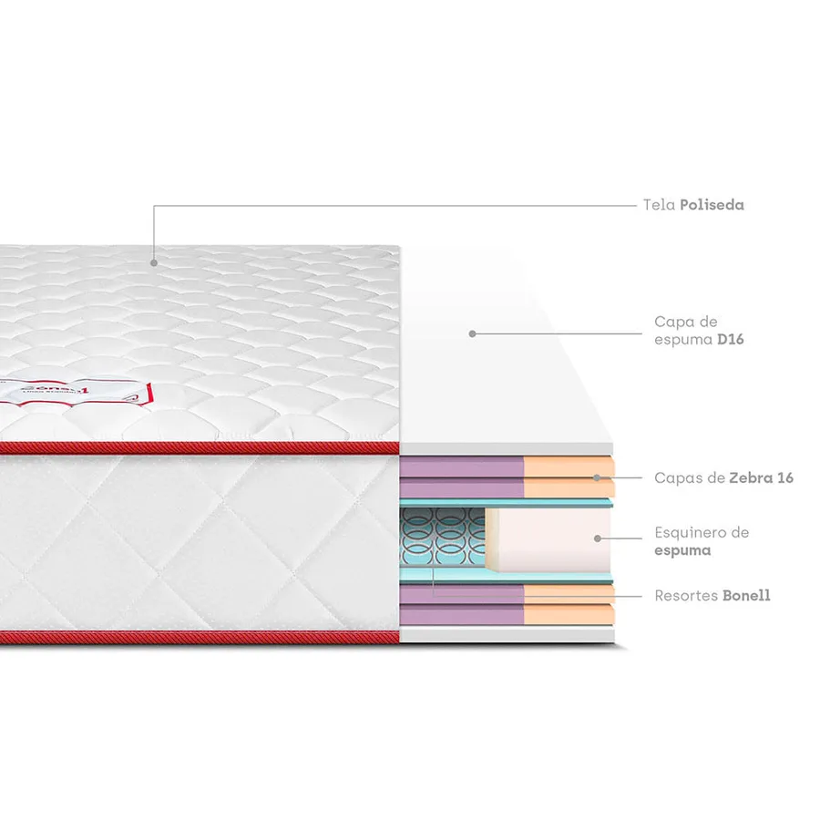 COLCHON CONSUL PLUS RES 2 PZA D/COLORES REYES
