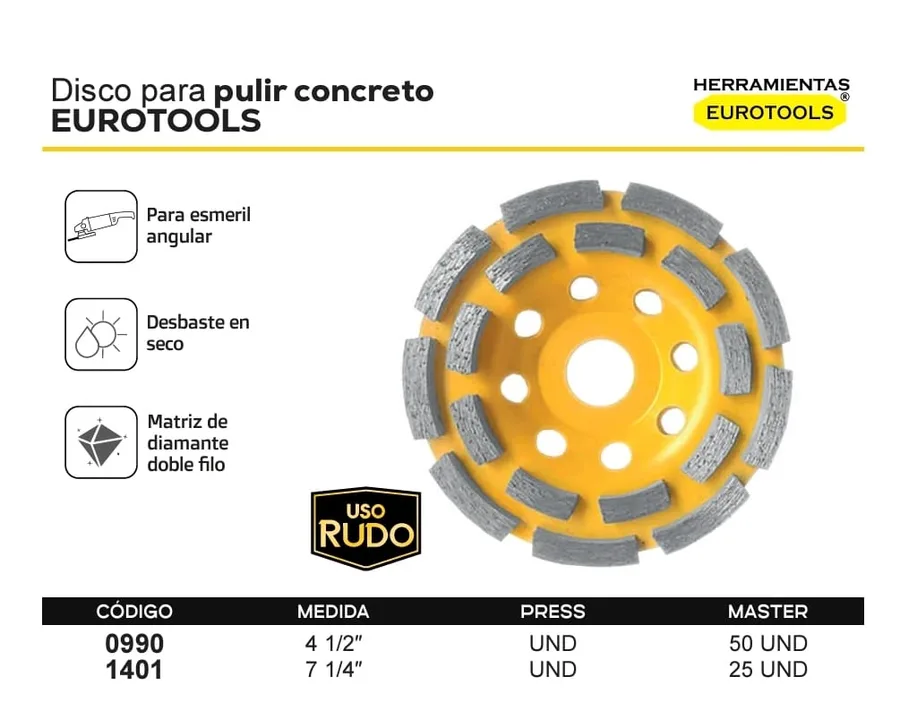 DISCO DIAMANTADO TURBO 4 1/2 CONCRETO EUROTOOLS