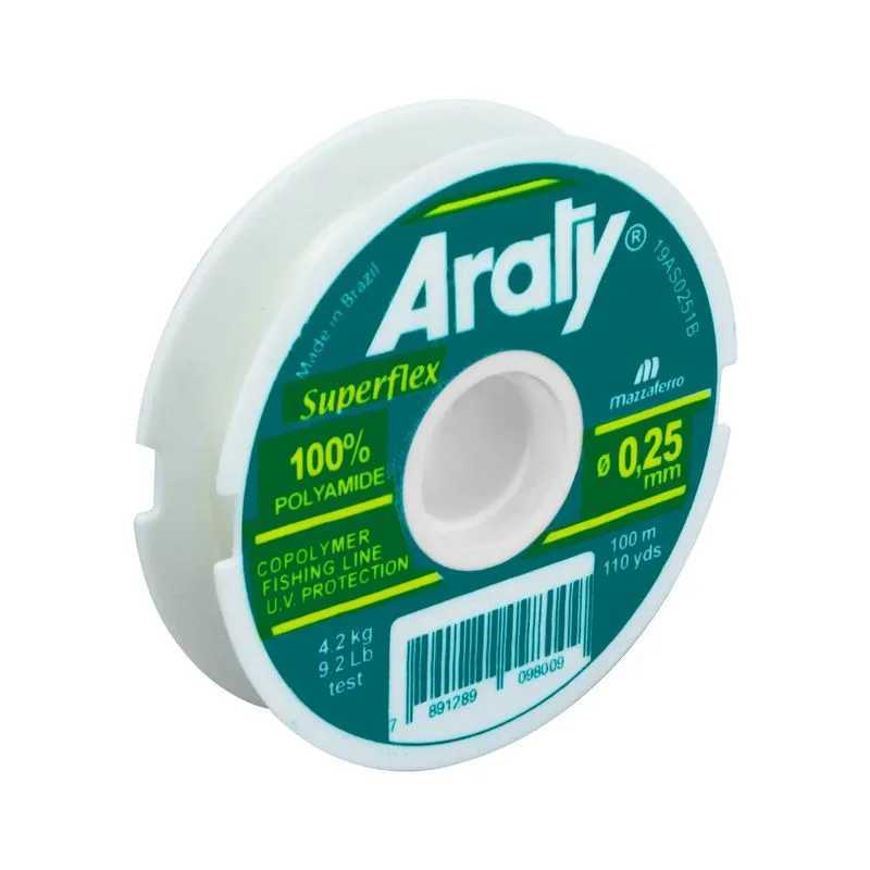 HILO P/PESCA -ROLLO 100M CALIBRE 0.25MM ARATY