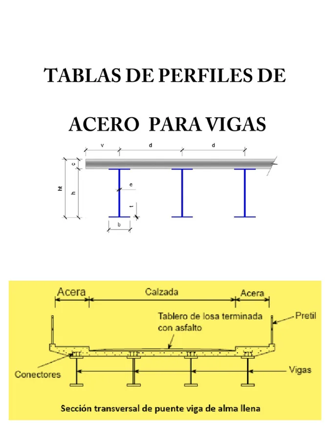 PERFIL AZUL ACERO 9.5 SIDER PLAST
