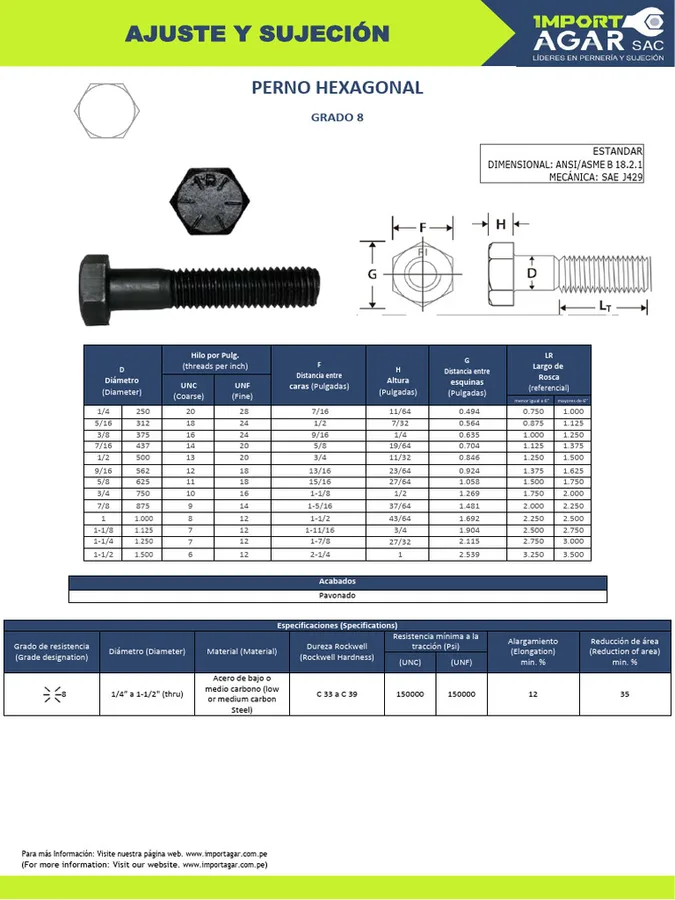 PERNO HEXAGONAL GRADO 8.8 N 8 X 1 1/4 + TUERCA HEXAGONAL G8 + ADANDELA LA CASA DEL PERNO